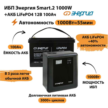 ИБП Энергия Smart.2 1000W + Аккумулятор LiFePO4 12v-100Ah (1000Вт-55мин) - ИБП и АКБ - ИБП Энергия - ИБП на 1 кВА - Магазин сварочных аппаратов, сварочных инверторов, мотопомп, двигателей для мотоблоков ПроЭлектроТок